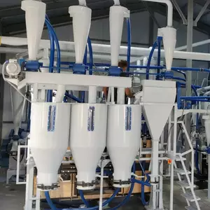 Обладнання для помелу Обладнання для помелу